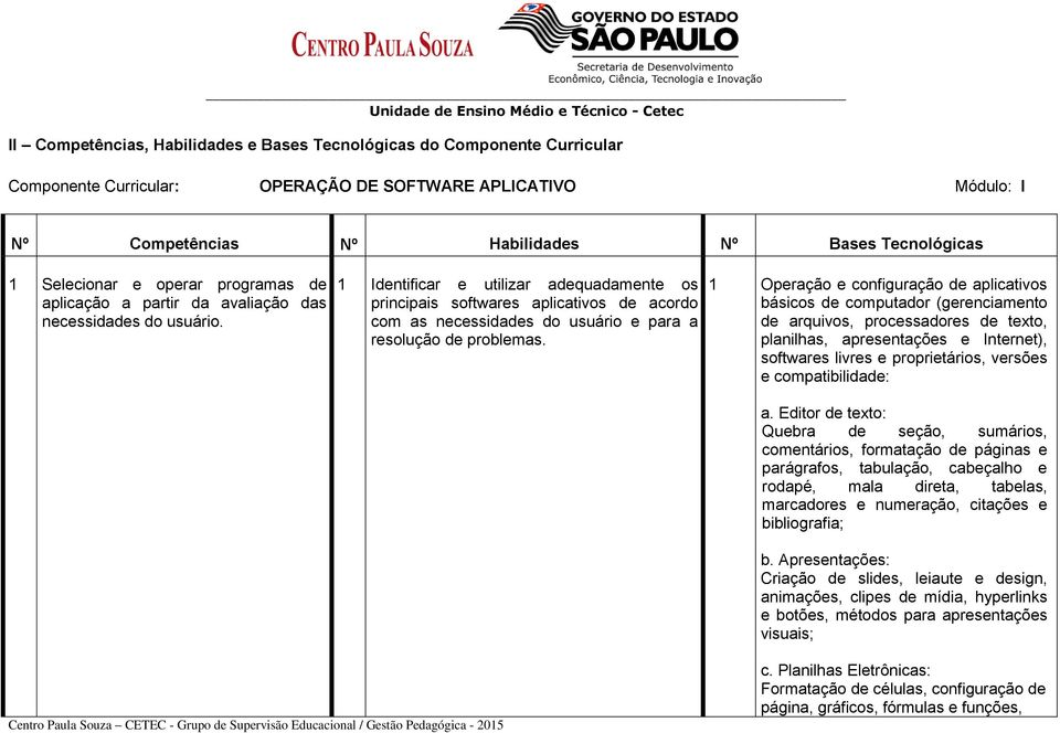 1 Identificar e utilizar adequadamente os principais softwares aplicativos de acordo com as necessidades do usuário e para a resolução de problemas.