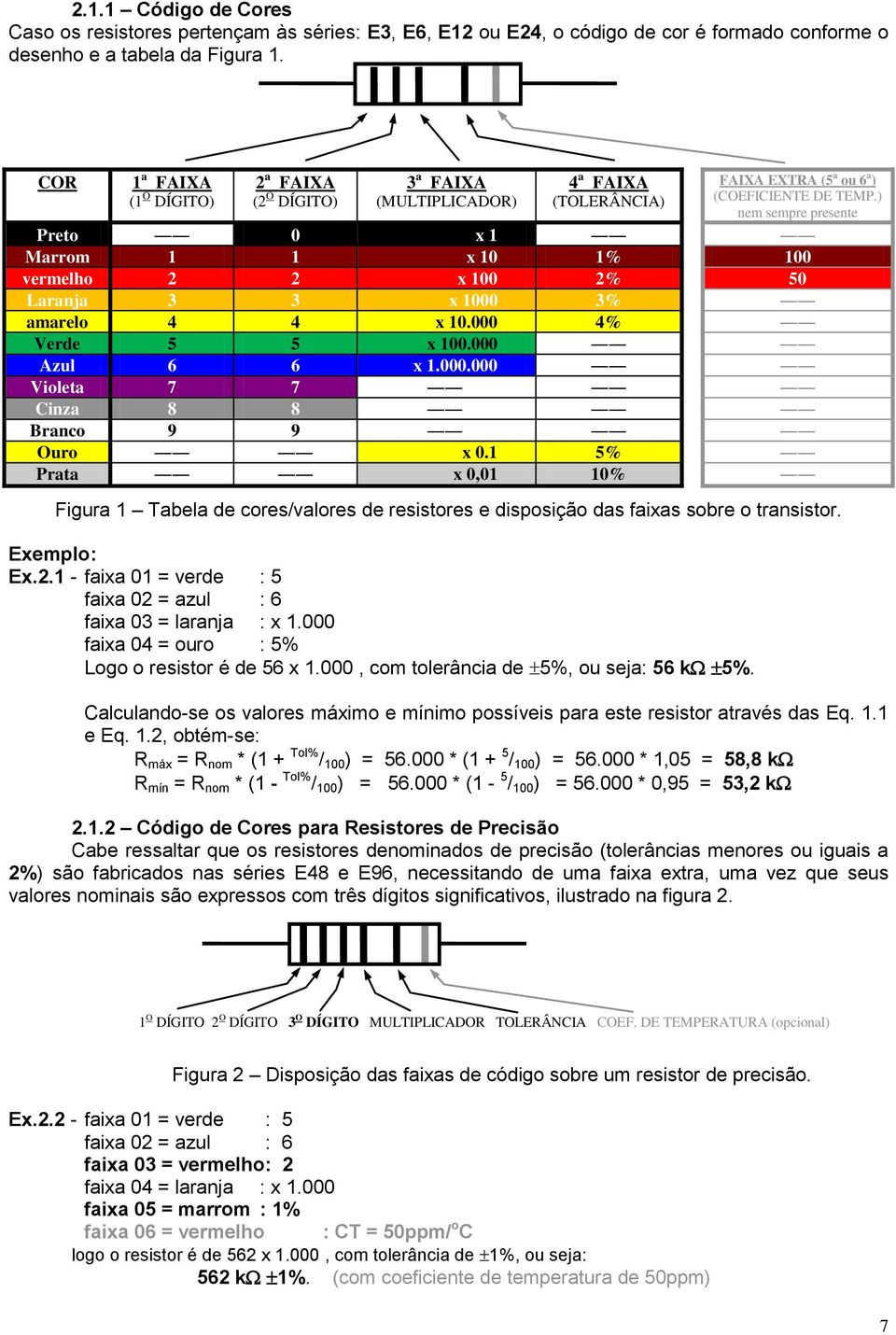 ) nem sempre presente Preto 0 x 1 Marrom 1 1 x 10 1% 100 vermelho 2 2 x 100 2% 50 Laranja 3 3 x 1000 3% amarelo 4 4 x 10.000 4% Verde 5 5 x 100.000 Azul 6 6 x 1.000.000 Violeta 7 7 Cinza 8 8 Branco 9 9 Ouro x 0.