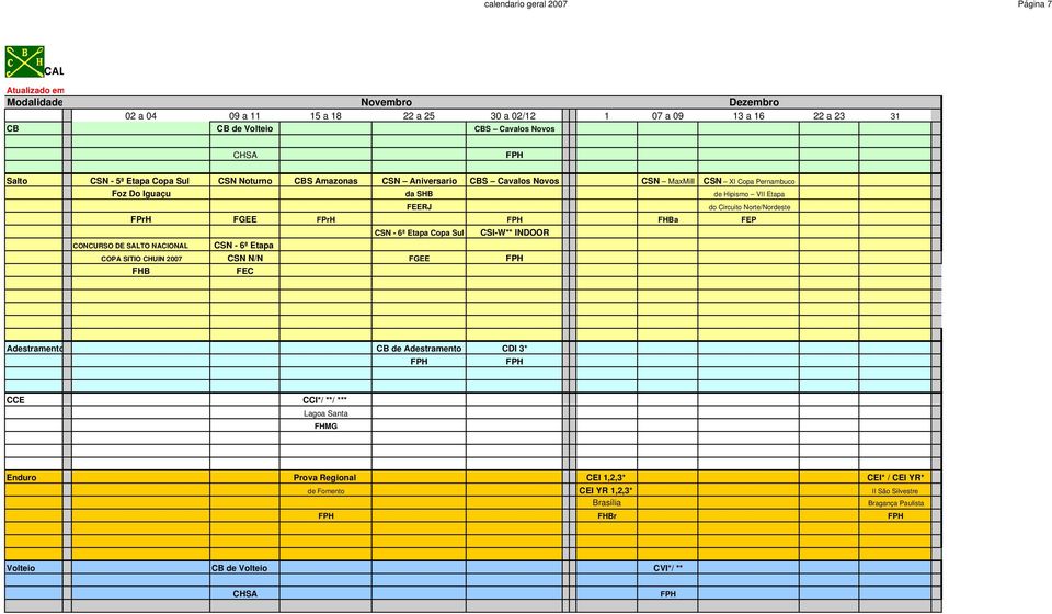 Norte/Nordeste FPrH FGEE FPrH FHBa FEP CSN - 6ª Etapa Copa Sul CSI-W** INDOOR CONCURSO DE SALTO NACIONAL CSN - 6ª Etapa COPA SITIO CHUIN 2007 CSN N/N FGEE FHB FEC