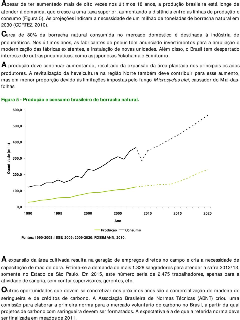 Cerca de 8% da borracha natural consumida no mercado doméstico é destinada à indústria de pneumáticos.