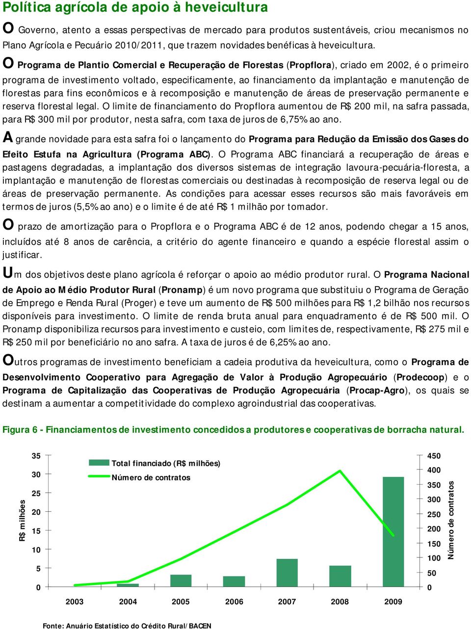 O Programa de Plantio Comercial e Recuperação de Florestas (Propflora), criado em 22, é o primeiro programa de investimento voltado, especificamente, ao financiamento da implantação e manutenção de