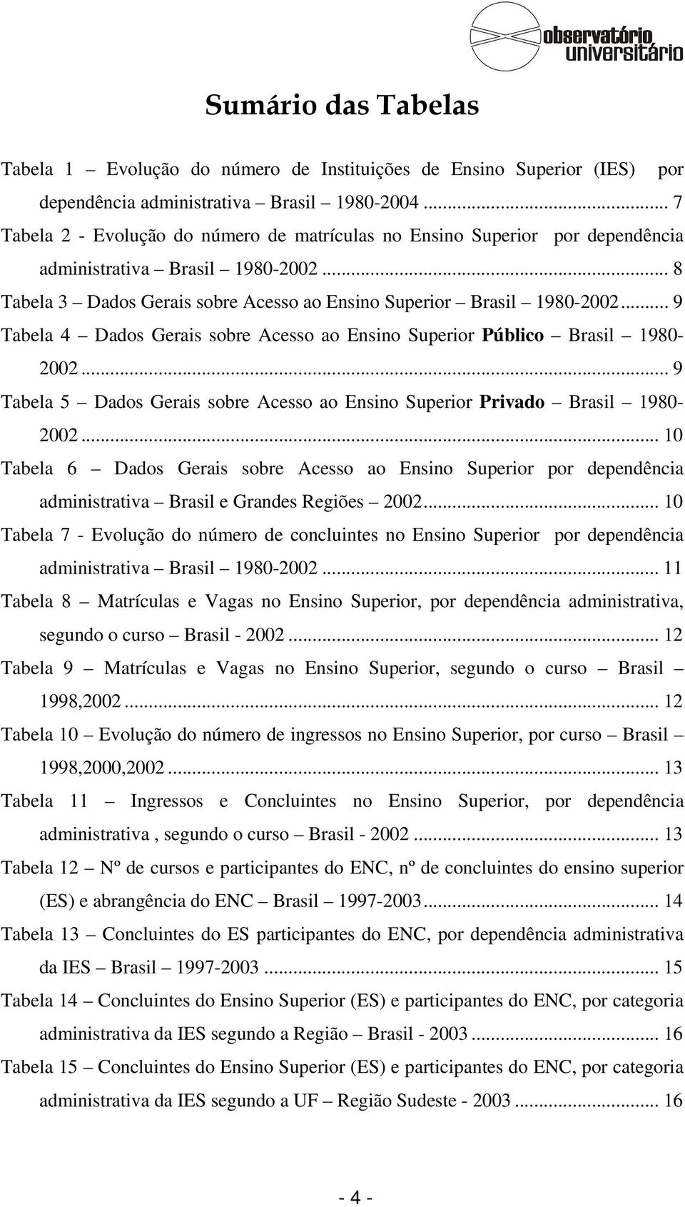 .. 9 Tabela 4 Dados Gerais sobre Acesso ao Ensino Superior Público Brasil 1980-2002... 9 Tabela 5 Dados Gerais sobre Acesso ao Ensino Superior Privado Brasil 1980-2002.
