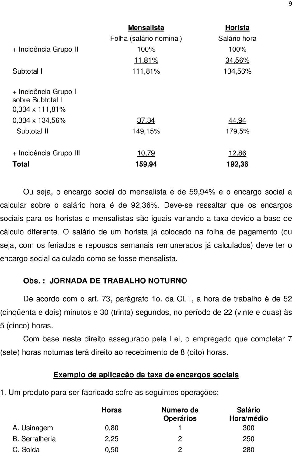 hora é de 92,36%. Deve-se ressaltar que os encargos sociais para os horistas e mensalistas são iguais variando a taxa devido a base de cálculo diferente.