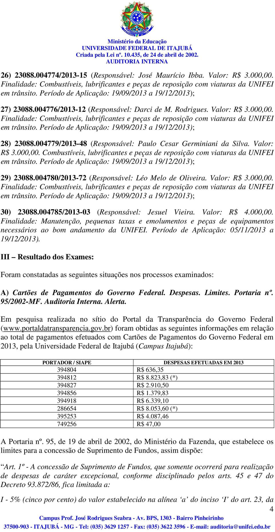 004780/2013-72 (Responsável: Léo Melo de Oliveira. Valor: R$ 3.000,00. 30) 23088.004785/2013-03 (Responsável: Jesuel Vieira. Valor: R$ 4.000,00. Finalidade: Manutenção, pequenas taxas e emolumentos e peças de equipamentos necessários ao bom andamento da UNIFEI.