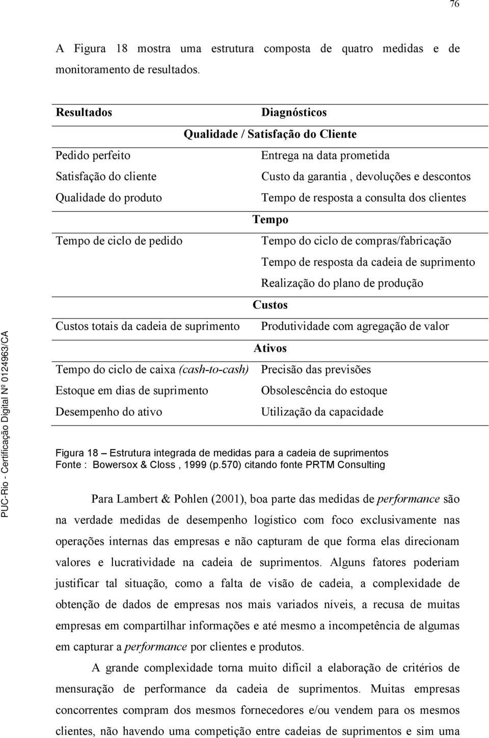 consulta dos clentes Tempo Tempo de cclo de peddo Tempo do cclo de compras/fabrcação Tempo de resposta da cadea de suprmento Realzação do plano de produção Custos Custos totas da cadea de suprmento