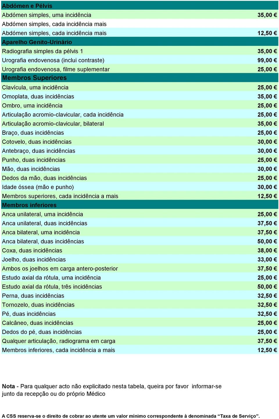 25,00 Articulação acromio-clavicular, cada incidência 25,00 Articulação acromio-clavicular, bilateral 35,00 Braço, duas incidências 25,00 Cotovelo, duas incidências 30,00 Antebraço, duas incidências