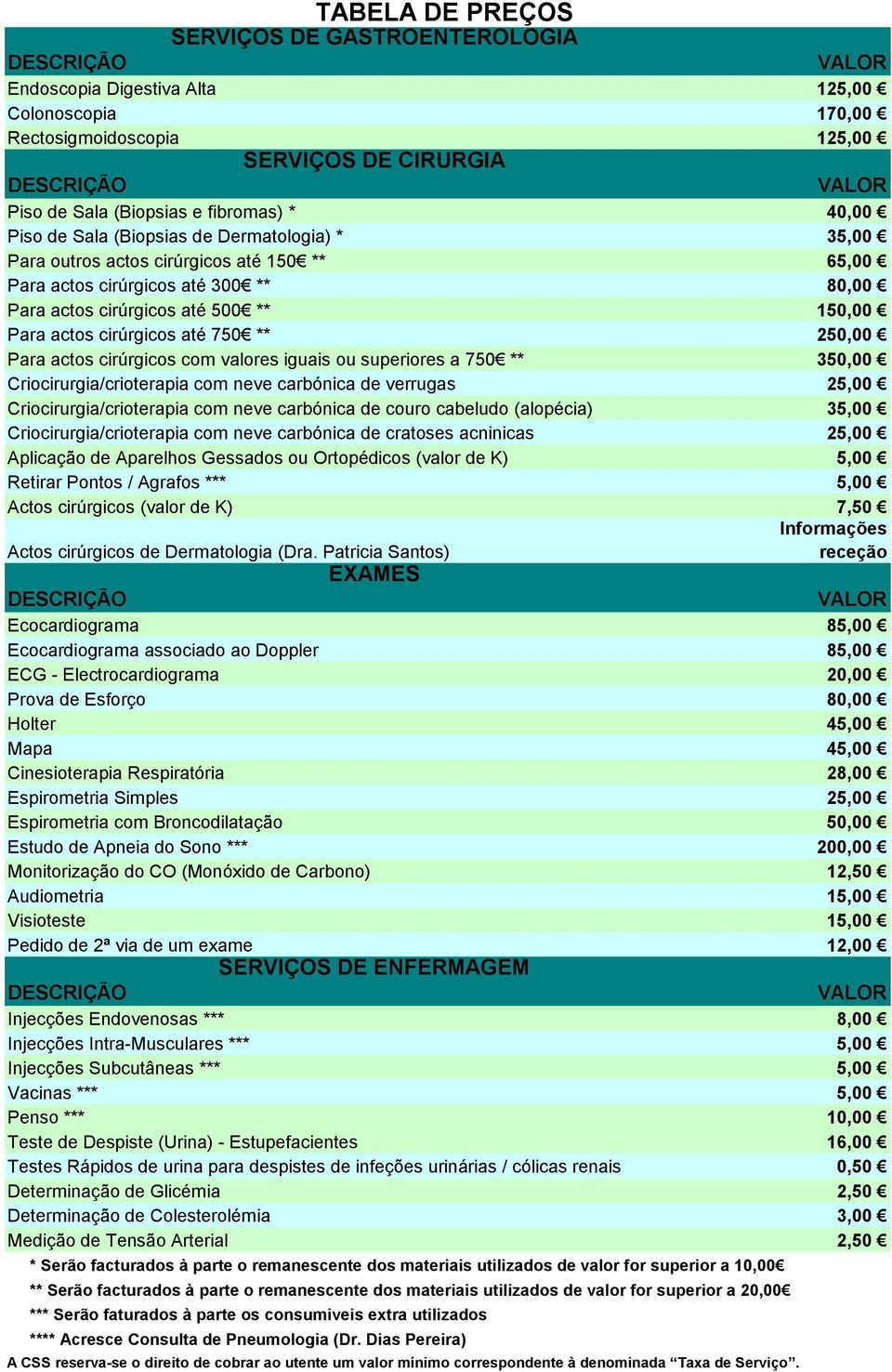 250,00 Para actos cirúrgicos com valores iguais ou superiores a 750 ** 350,00 Criocirurgia/crioterapia com neve carbónica de verrugas 25,00 Criocirurgia/crioterapia com neve carbónica de couro