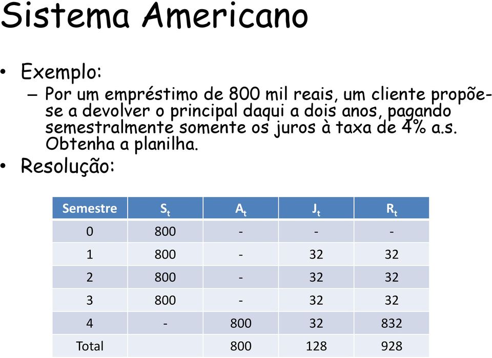 somente os juros à taxa de 4% a.s. Obtenha a planilha.