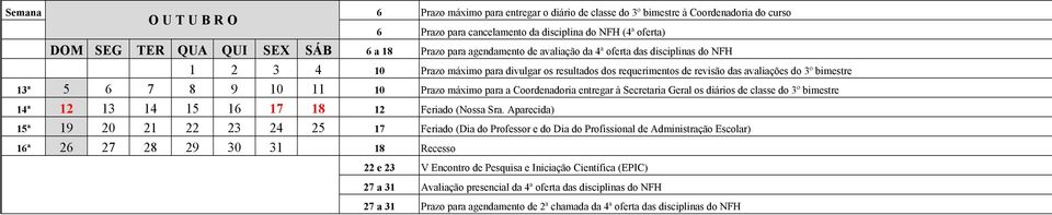 10 11 10 Prazo máximo para a Coordenadoria entregar à Secretaria Geral os diários de classe do 3º bimestre 14ª 12 13 14 15 16 17 18 12 Feriado (Nossa Sra.