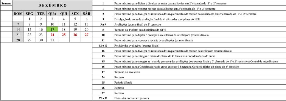 avaliação final da 4ª oferta das disciplinas do NFH 7 8 9 10 11 12 13 3 a 9 Avaliações (exame final) do 2º semestre 14 15 16 17 18 19 20 5 Término da 4ª oferta das disciplinas do NFH 21 22 23 24 25