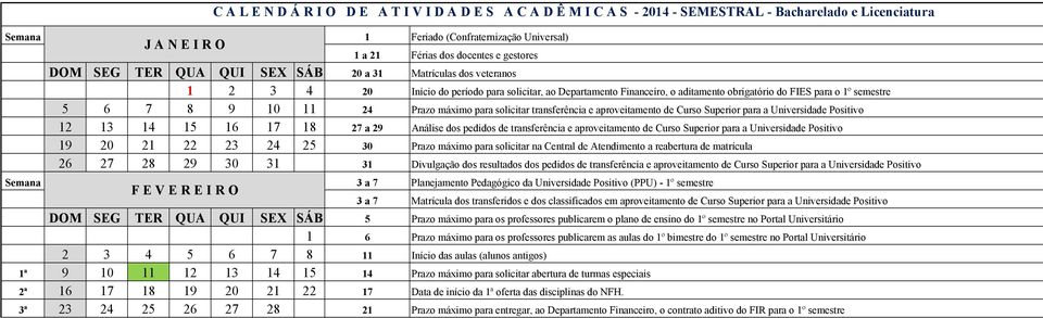 Universidade Positivo 12 13 14 15 16 17 18 27 a 29 Análise dos pedidos de transferência e aproveitamento de Curso Superior para a Universidade Positivo 19 20 21 22 23 24 25 30 Prazo máximo para