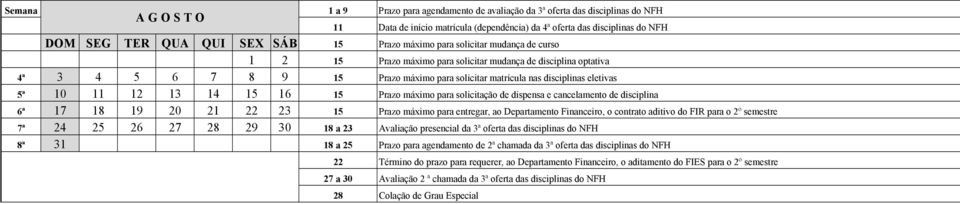 eletivas 5ª 10 11 12 13 14 15 16 15 Prazo máximo para solicitação de dispensa e cancelamento de disciplina 6ª 17 18 19 20 21 22 23 15 Prazo máximo para entregar, ao Departamento Financeiro, o