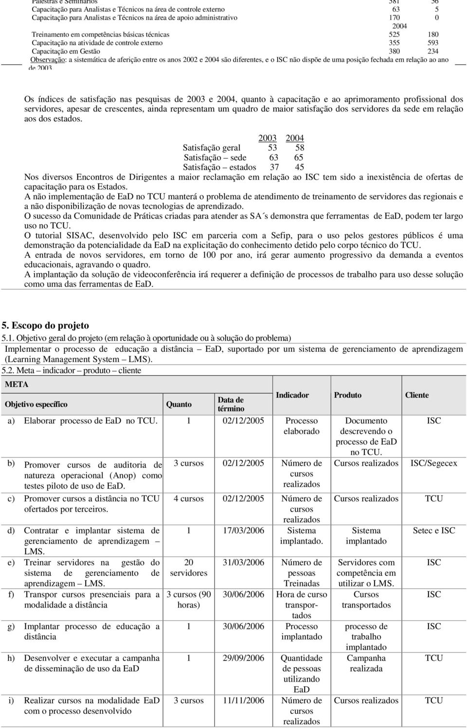 diferentes, e o não dispõe de uma posição fechada em relação ao ano de 2003.