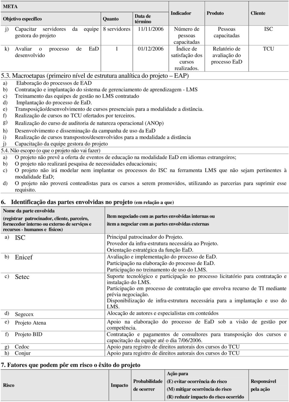 Macroetapas (primeiro nível de estrutura analítica do projeto EAP) a) Elaboração do processos de EAD b) Contratação e implantação do sistema de gerenciamento de aprendizagem - LMS c) Treinamento das