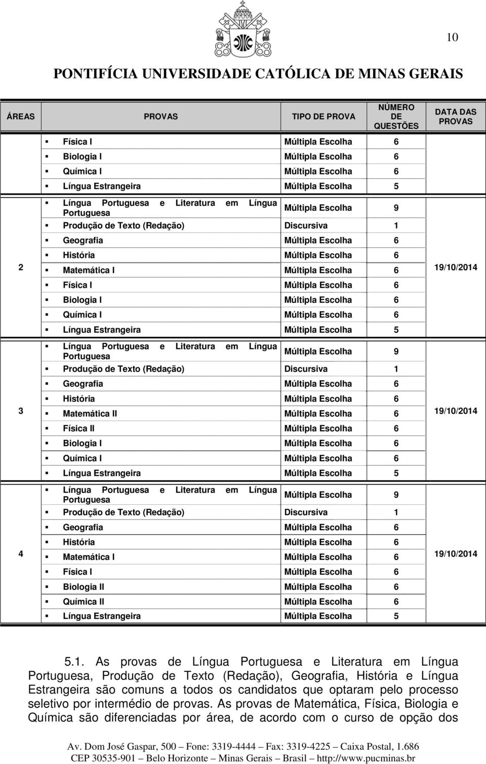 6 Física I Múltipla Escolha 6 Biologia I Múltipla Escolha 6 Química I Múltipla Escolha 6 Língua Estrangeira Múltipla Escolha 5 Língua Portuguesa e Literatura em Língua Portuguesa Múltipla Escolha 9