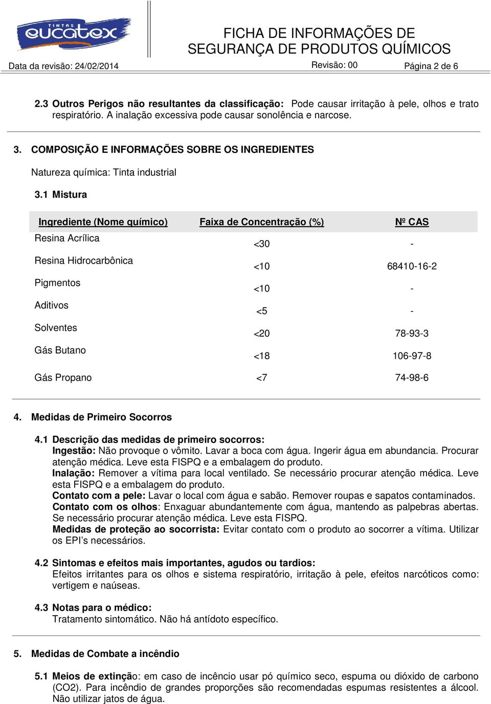 1 Mistura Ingrediente (Nome químico) Faixa de Concentração (%) Nº CAS Resina Acrílica <30 - Resina Hidrocarbônica <10 68410-16-2 Pigmentos <10 - Aditivos <5 - Solventes <20 78-93-3 Gás Butano <18