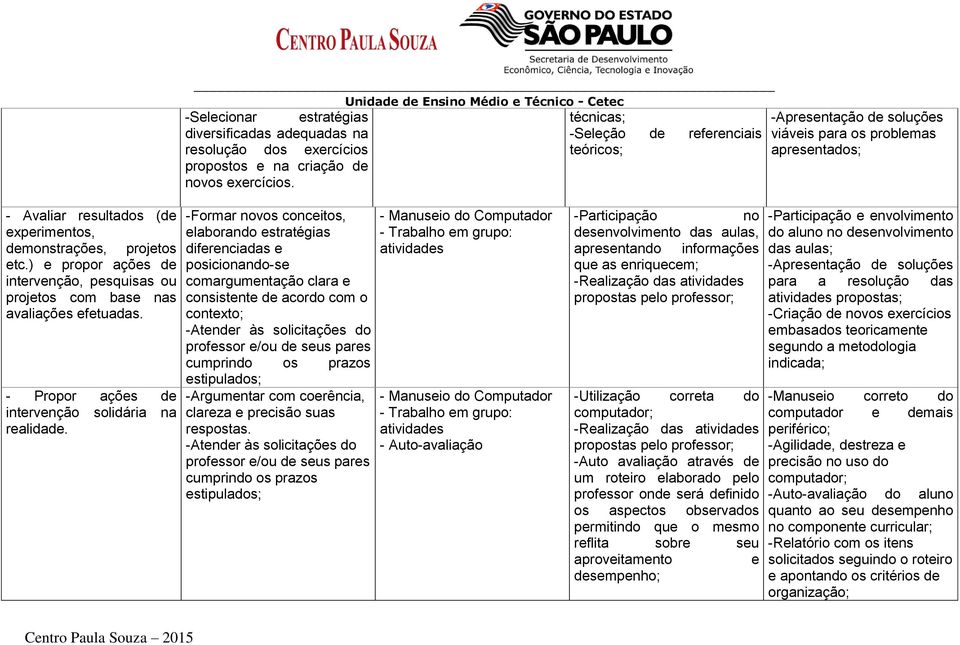 ) e propor ações de intervenção, pesquisas ou projetos com base nas avaliações efetuadas. - Propor ações de intervenção solidária na realidade.