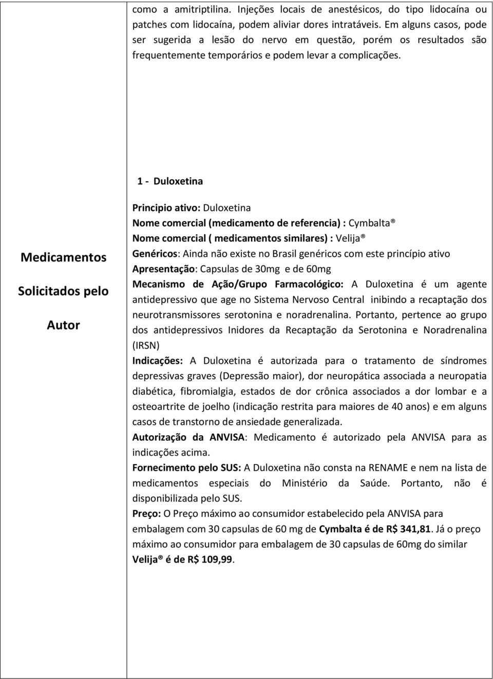 1 - Duloxetina Medicamentos Solicitados pelo Autor Principio ativo: Duloxetina Nome comercial (medicamento de referencia) : Cymbalta Nome comercial ( medicamentos similares) : Velija Genéricos: Ainda