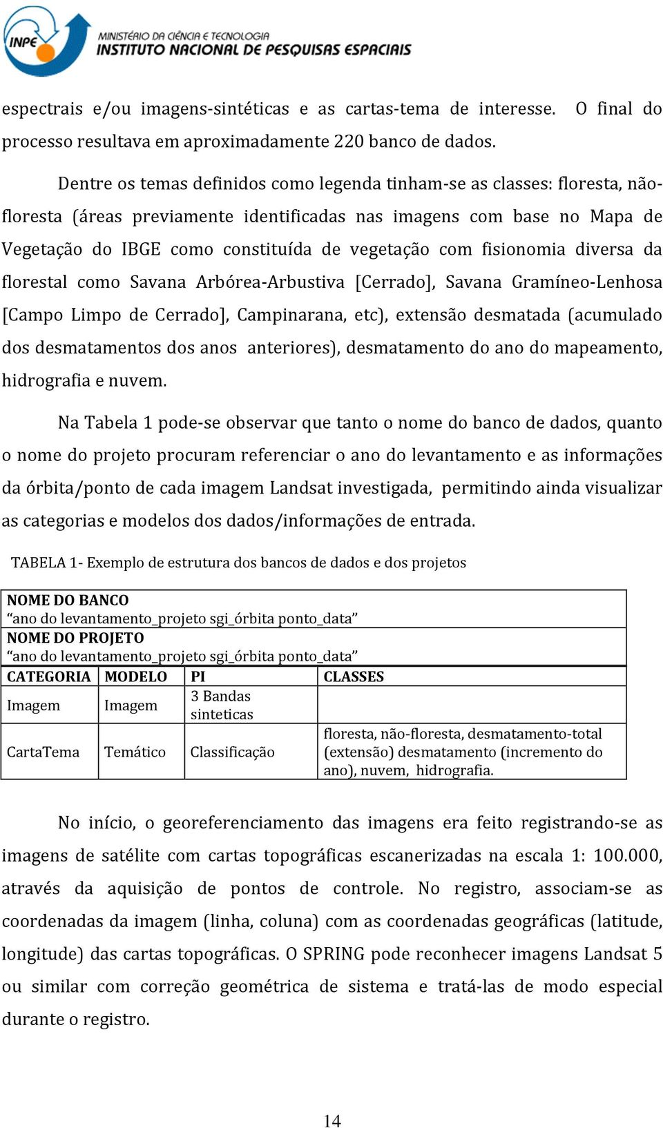 fisionomia diversa da florestal como Savana Arbórea-Arbustiva [Cerrado], Savana Gramíneo-Lenhosa [Campo Limpo de Cerrado], Campinarana, etc), extensão desmatada (acumulado dos desmatamentos dos anos