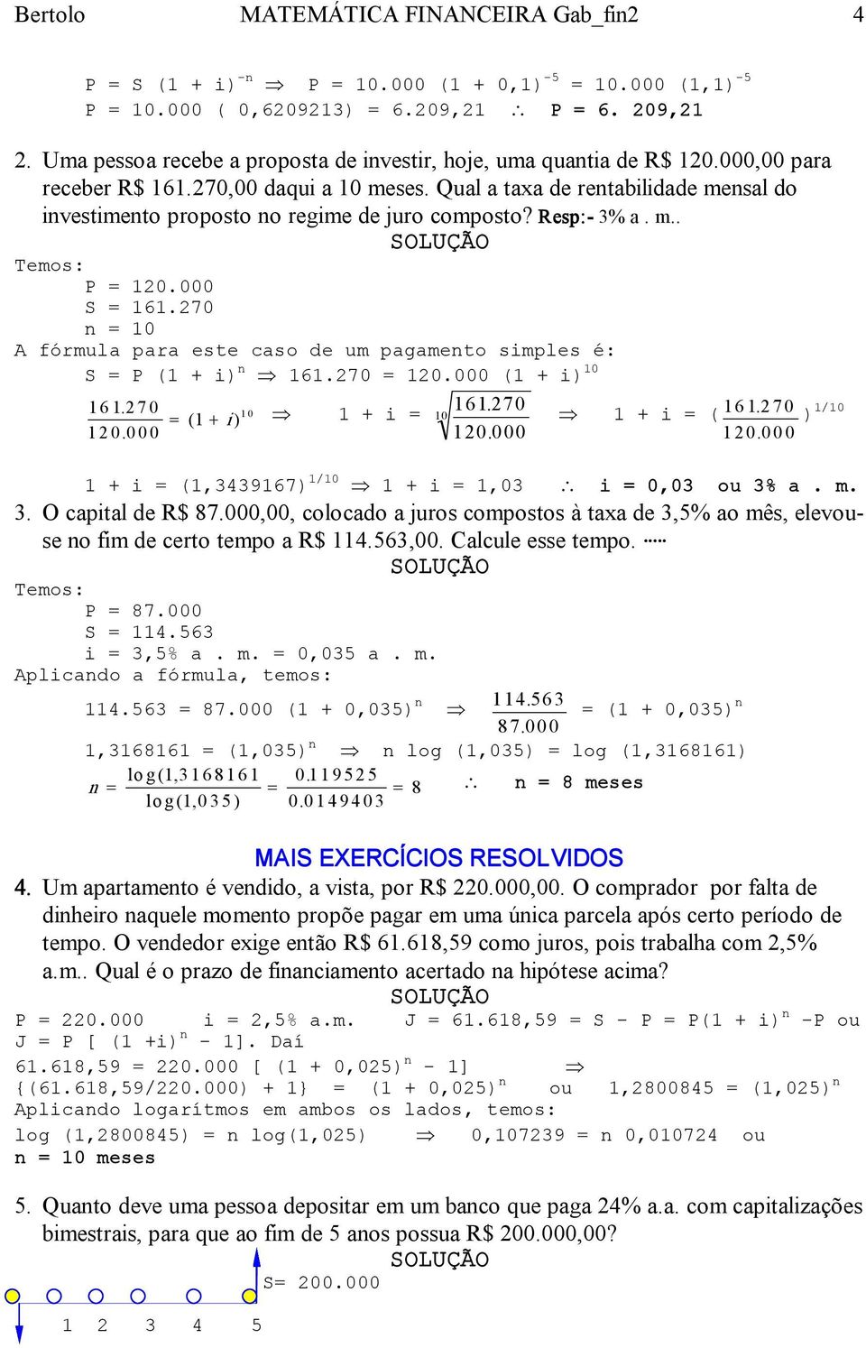 Qual a taxa de rentabilidade mensal do investimento proposto no regime de juro composto? Resp: 3% a. m.. P = 120.000 S = 161.