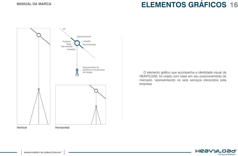 acompanha a identidade visual da HEAVYLOAD, foi criado com base em seu