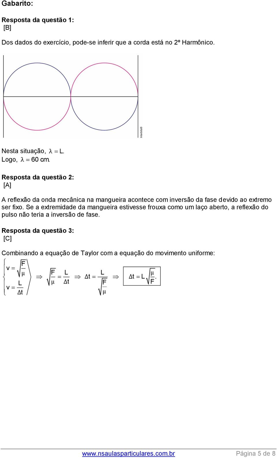 Se a extremidade da mangueira estivesse frouxa como um laço aberto, a reflexão do pulso não teria a inversão de fase.