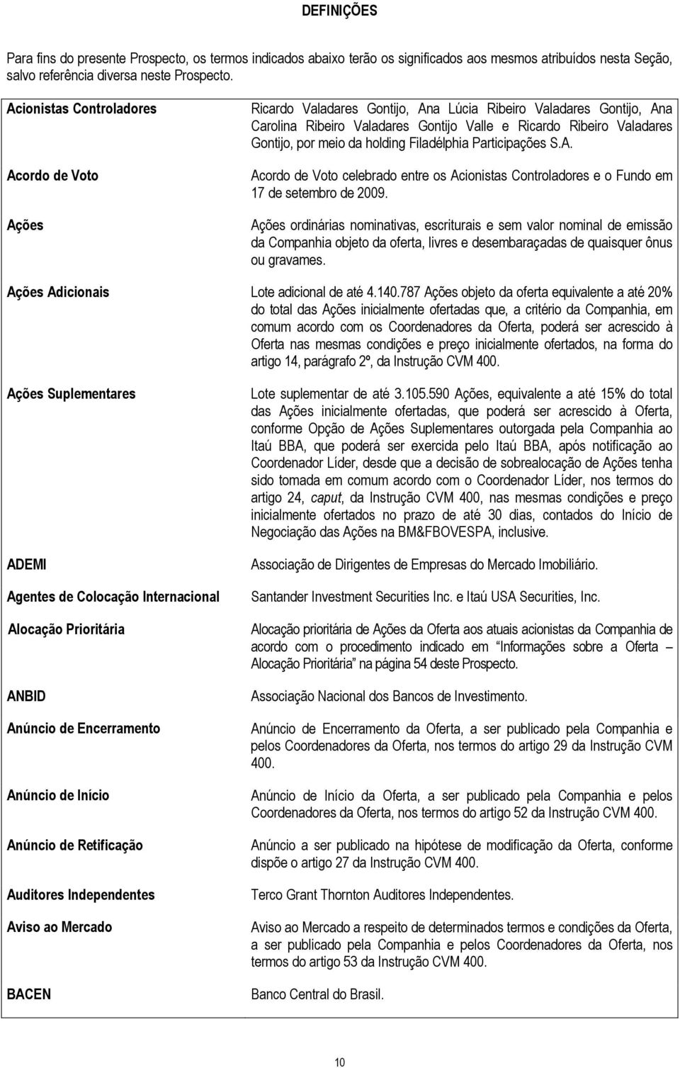 meio da holding Filadélphia Participações S.A. Acordo de Voto celebrado entre os Acionistas Controladores e o Fundo em 17 de setembro de 2009.