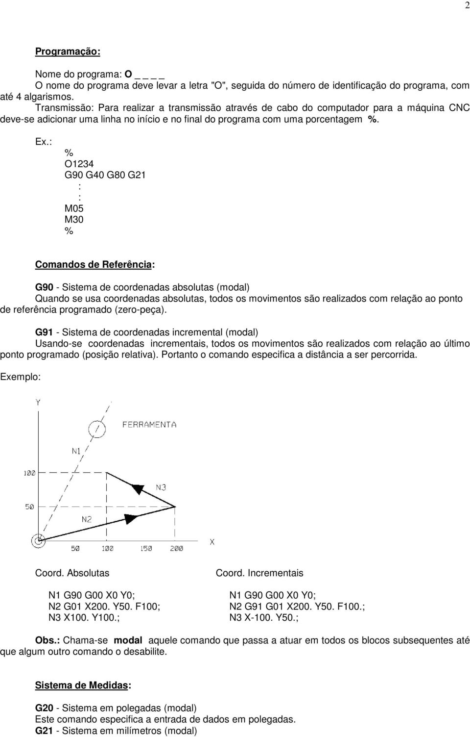 : % O1234 G90 G40 G80 G21 : : M05 M30 % Comandos de Referência: G90 - Sistema de coordenadas absolutas (modal) Quando se usa coordenadas absolutas, todos os movimentos são realizados com relação ao