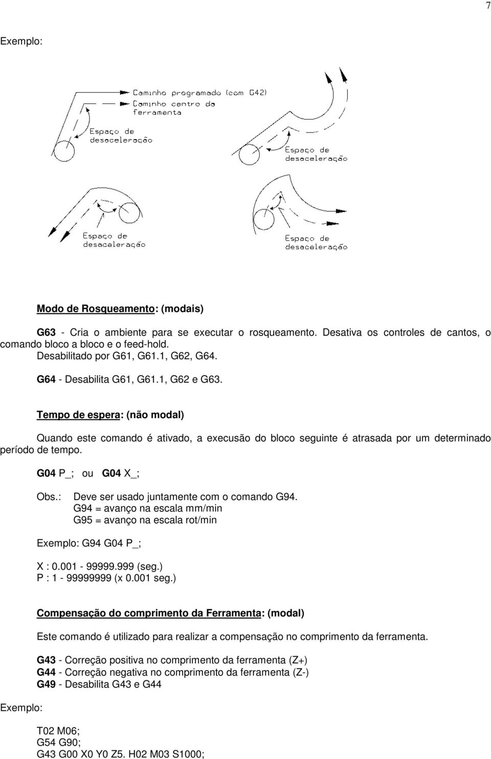 : Deve ser usado juntamente com o comando G94. G94 = avanço na escala mm/min G95 = avanço na escala rot/min G94 G04 P_; X : 0.001-99999.999 (seg.) P : 1-99999999 (x 0.001 seg.