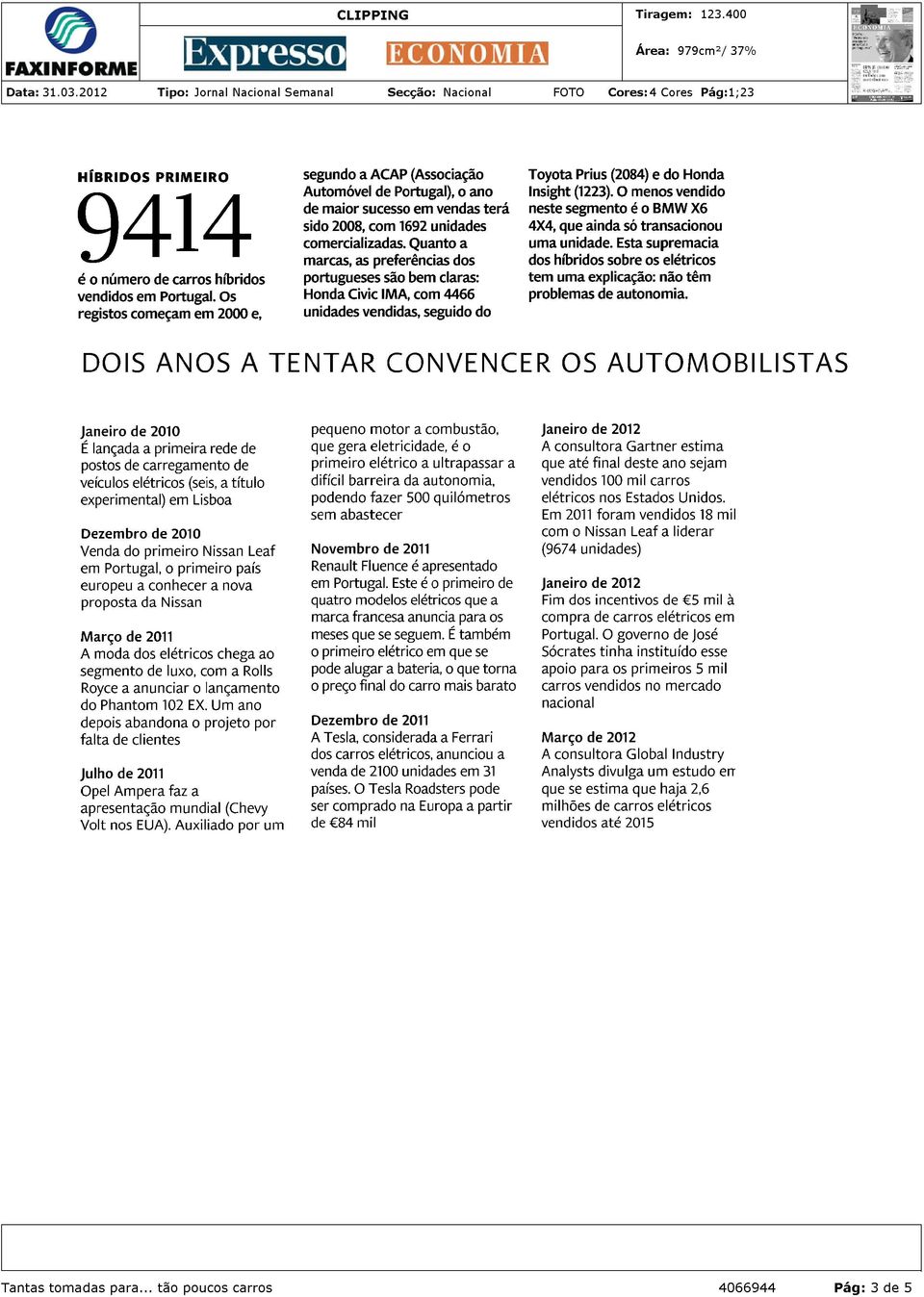Quanto a marcas, as preferências dos portugueses são bem claras: Honda Civic IMA, com 4466 unidades vendidas, seguido do Toyota Prius (2084) e do Honda Insight (1223).