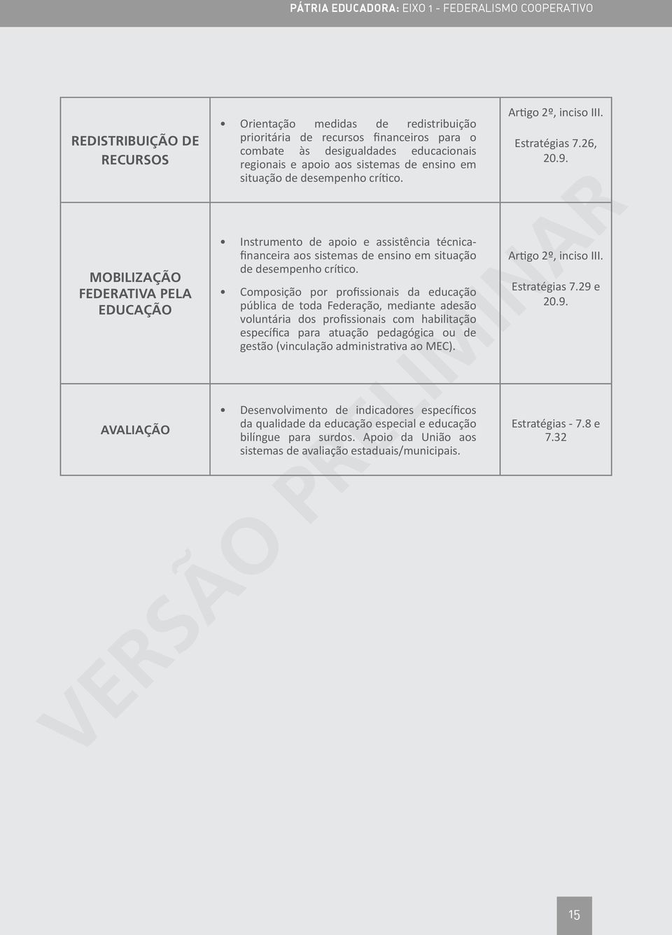 Composição por profissionais da educação pública de toda Federação, mediante adesão voluntária dos profissionais com habilitação específica para atuação pedagógica ou de gestão (vinculação