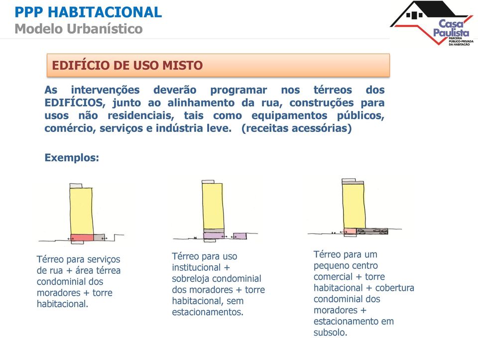 (receitas acessórias) Exemplos: Térreo para serviços de rua + área térrea condominial dos moradores + torre habitacional.