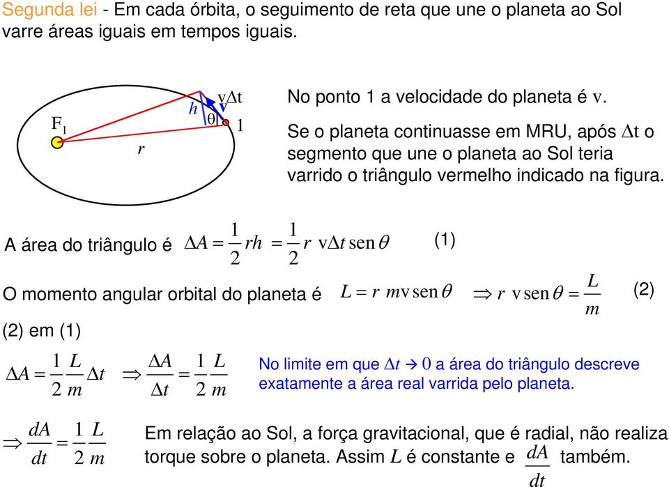A áea do tiângulo é A = h O momento angula obital do planeta é () em () L A = t m A = t L m = v sen t θ () L= mvsenθ L vsenθ = () m No limite em que t 0 a áea