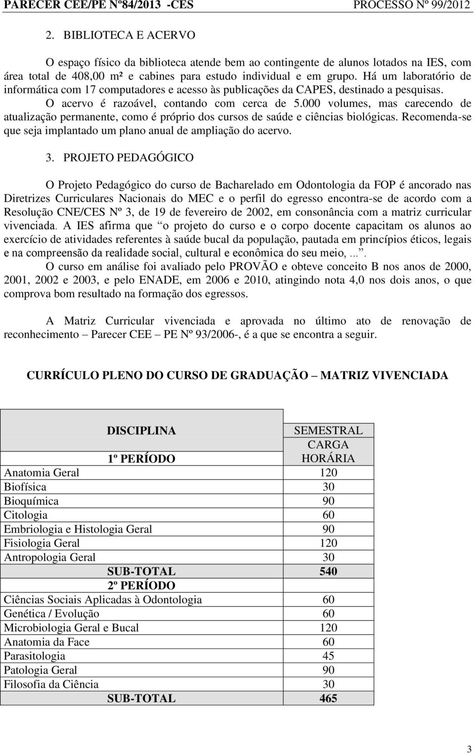 000 volumes, mas carecendo de atualização permanente, como é próprio dos cursos de saúde e ciências biológicas. Recomenda-se que seja implantado um plano anual de ampliação do acervo. 3.