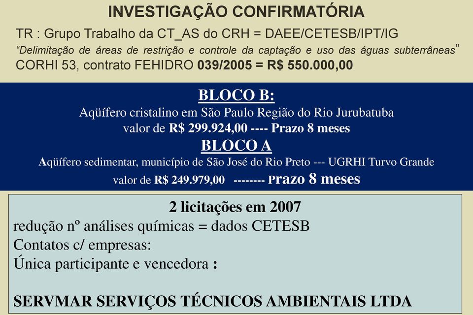 924,00 ---- Prazo 8 meses BLOCO A Aqüífero sedimentar, município de São José do Rio Preto --- UGRHI Turvo Grande valor de R$ 249.