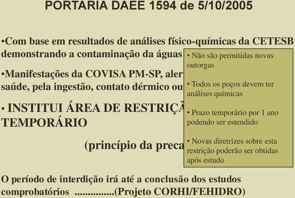 RESTRIÇÃO Prazo E CONTROLE temporário por 1 ano TEMPORÁRIO podendo ser estendido (princípio da precaução).