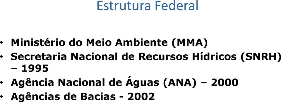 Recursos Hídricos (SNRH) 1995 Agência