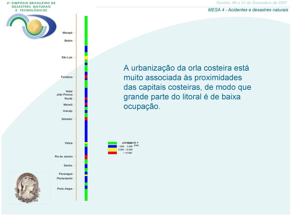 grande parte do litoral é de baixa ocupação.