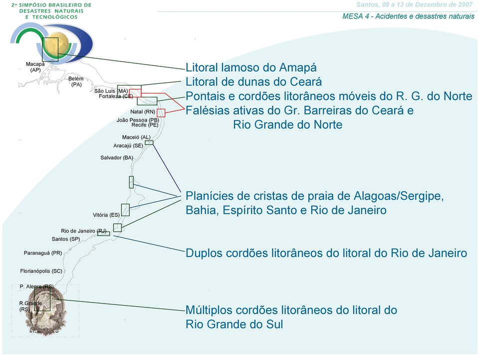 Barreiras do Ceará e Rio Grande do Norte Maceió (AL) Aracajú (SE) Salvador (BA) Vitória (ES) Planícies de cristas de praia de Alagoas/Sergipe, Bahia,