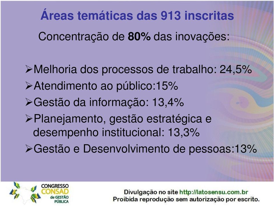 público:15% Gestão da informação: 13,4% Planejamento, gestão