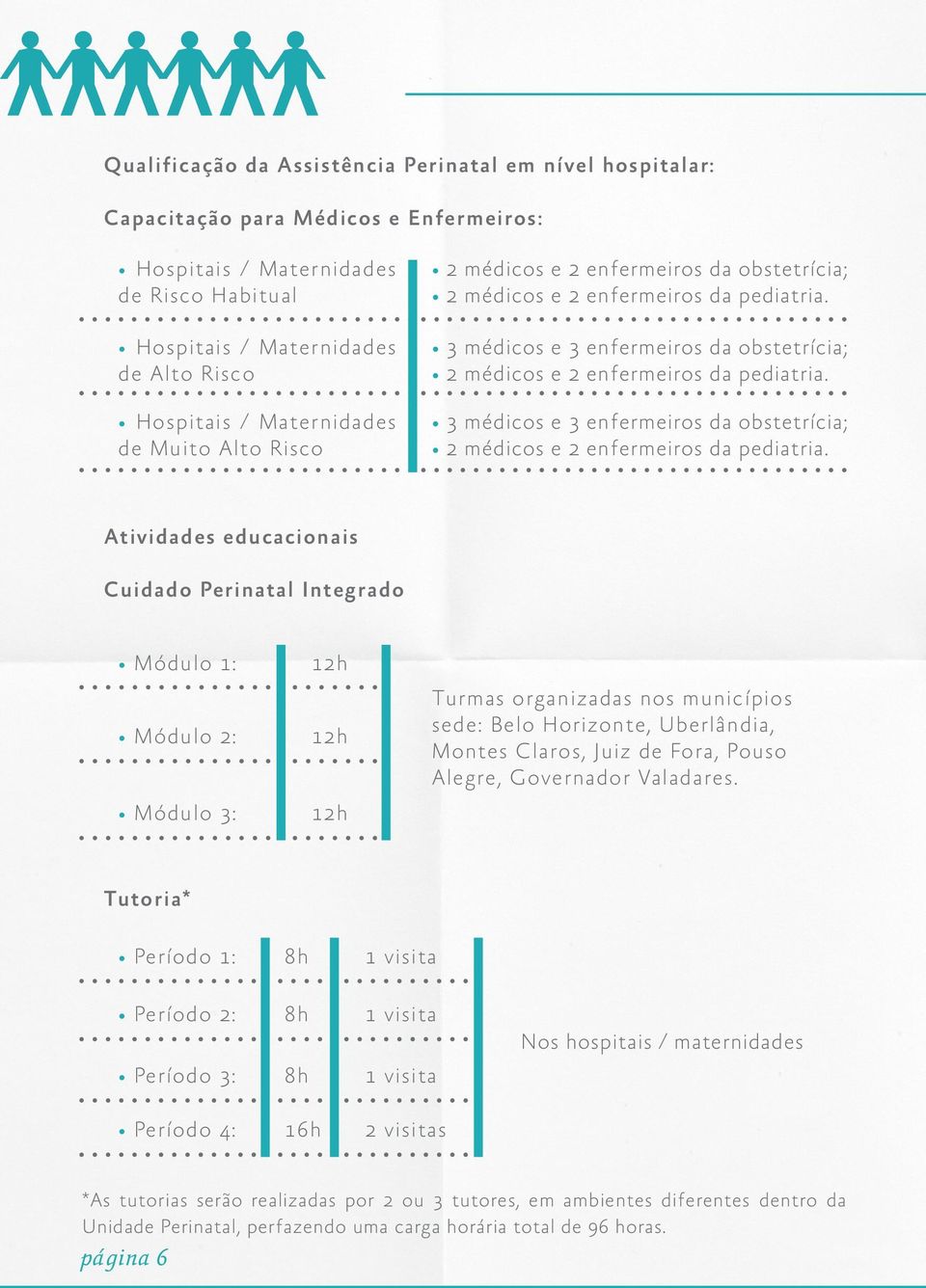 Hospitais / Maternidades de Muito Alto Risco 3 médicos e 3 enfermeiros da obstetrícia; 2 médicos e 2 enfermeiros da pediatria.