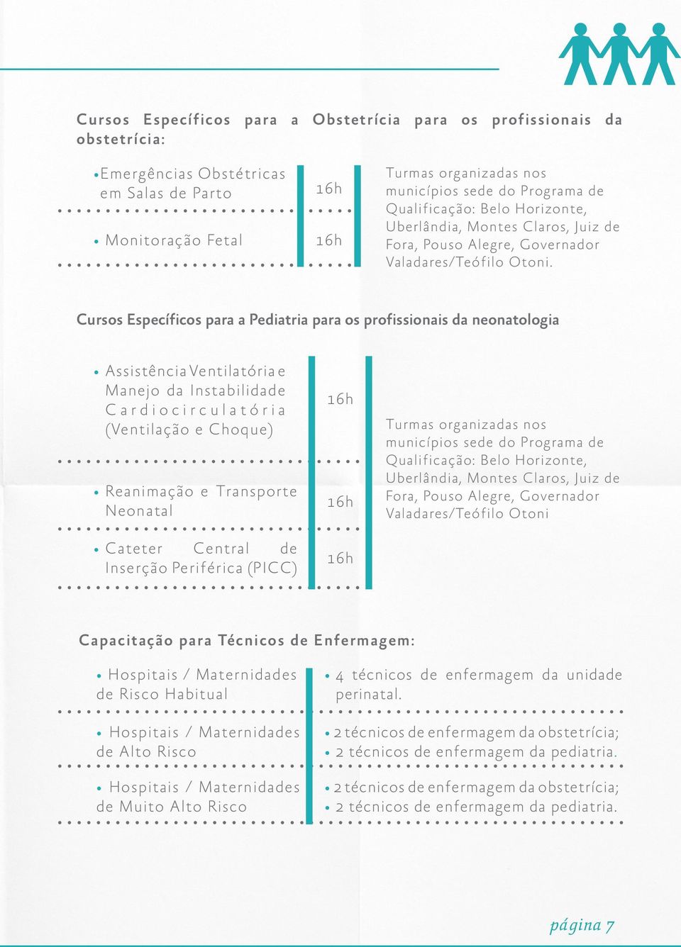 Cursos Específicos para a Pediatria para os profissionais da neonatologia A ssistência Ventilatória e Manejo da Instabilidade Cardiocirculatória (Ventilação e Choque) R eanimação e Transporte