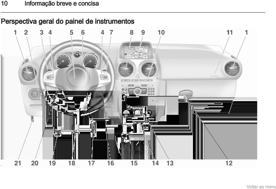 Perspectiva geral