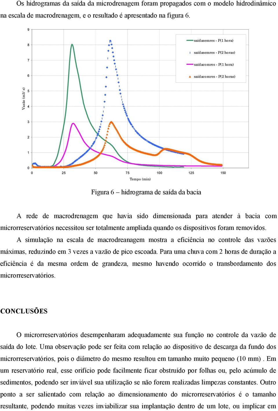 bacia A rede de macrodrenagem que havia sido dimensionada para atender à bacia com microrreservatórios necessitou ser totalmente ampliada quando os dispositivos foram removidos.