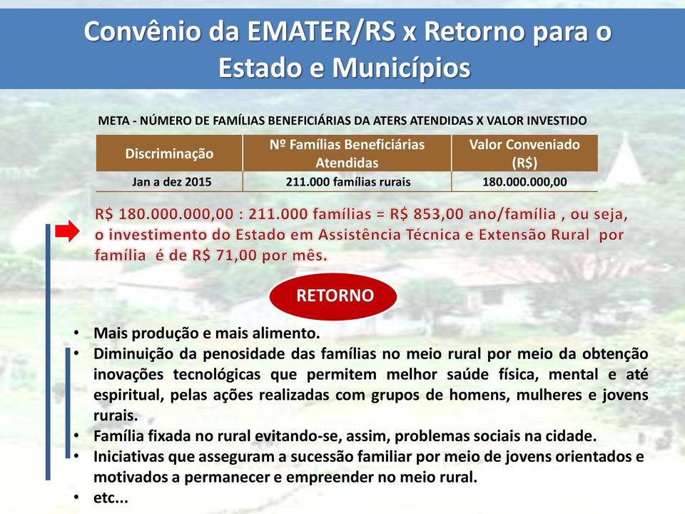 Diminuição da penosidade das famílias no meio rural por meio da obtenção inovações tecnológicas que permitem melhor saúde física, mental e até espiritual, pelas ações realizadas com