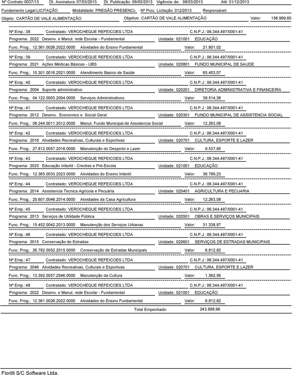 497/0001-41 Func. Prog.: 12.361.0026.2022.0000 Atividades do Ensino Fundamental Valor: 21.801,02 Nº Emp.: 39 Contratado: VEROCHEQUE REFEICOES LTDA C.N.P.J.: 06.344.497/0001-41 Func. Prog.: 10.301.