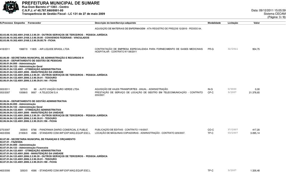 418/2011 19887/0 11805 - AIR LIQUIDE BRASIL LTDA CONTRATAÇÃO DE EMPRESA ESPECIALIZADA PARA FORNECIMENTO DE GASES MEDICINAIS PR-G 32/2011 954,75 HOSPITALAR - CONTRATO N 136/2011 02.06.