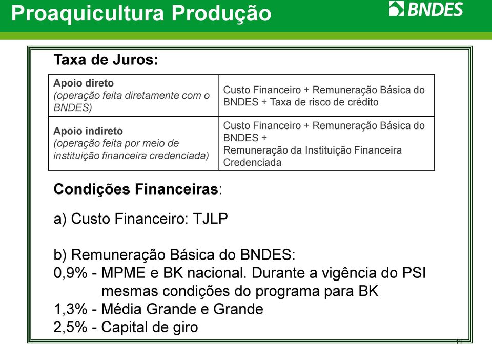 Básica do BNDES + Remuneração da Instituição Financeira Credenciada Condições Financeiras: a) Custo Financeiro: TJLP b) Remuneração Básica do