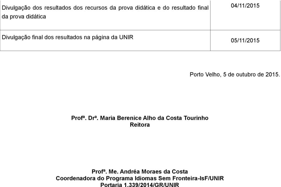 5 de outubro de 2015. Profª. Drª. Maria Berenice Alho da Costa Tourinho Reitora Profª. Me.