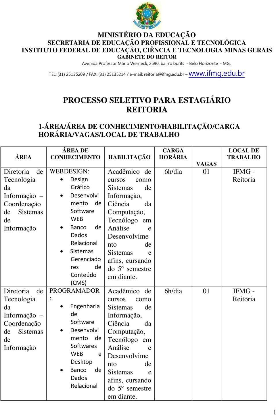 (CMS) : Engenharia Software Desenvolvi mento Softwares WEB e Desktop Banco Dados Relacional HABILITAÇÃO Acadêmico cursos como Sistemas Informação, Ciência da Computação, Tecnólogo em Análise e